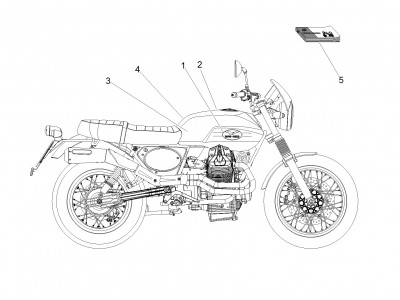 Αυτοκόλλητο και πινακίδες